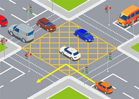 what is the purpose of a yellow box junction|illegal box junctions.